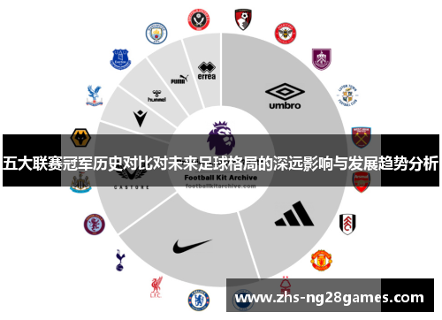 五大联赛冠军历史对比对未来足球格局的深远影响与发展趋势分析
