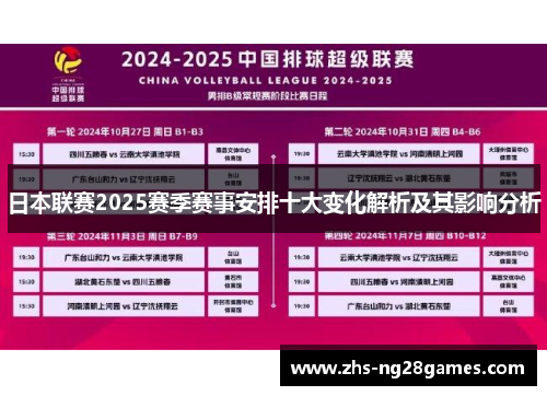 日本联赛2025赛季赛事安排十大变化解析及其影响分析 日本联赛2025赛季赛事安排十大变化解析及其影响分析