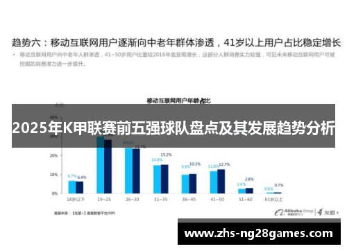 2025年K甲联赛前五强球队盘点及其发展趋势分析 2025年K甲联赛前五强球队盘点及其发展趋势分析