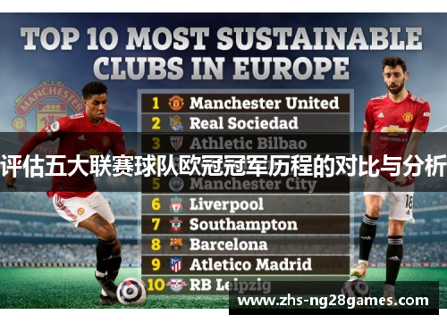 评估五大联赛球队欧冠冠军历程的对比与分析 评估五大联赛球队欧冠冠军历程的对比与分析