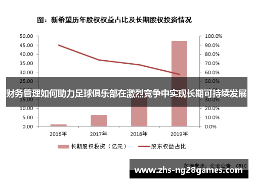财务管理如何助力足球俱乐部在激烈竞争中实现长期可持续发展 财务管理如何助力足球俱乐部在激烈竞争中实现长期可持续发展