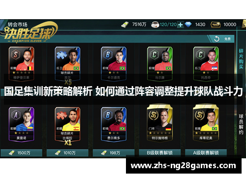 国足集训新策略解析 如何通过阵容调整提升球队战斗力 国足集训新策略解析 如何通过阵容调整提升球队战斗力