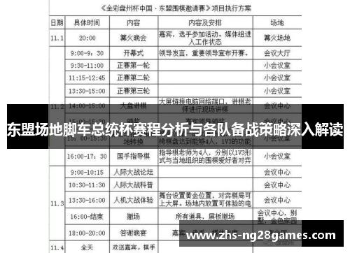 东盟场地脚车总统杯赛程分析与各队备战策略深入解读 东盟场地脚车总统杯赛程分析与各队备战策略深入解读
