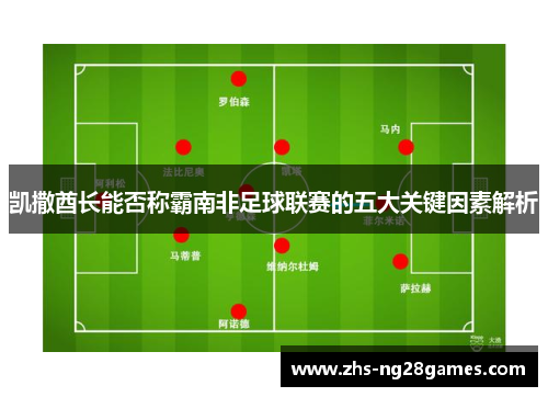 凯撒酋长能否称霸南非足球联赛的五大关键因素解析