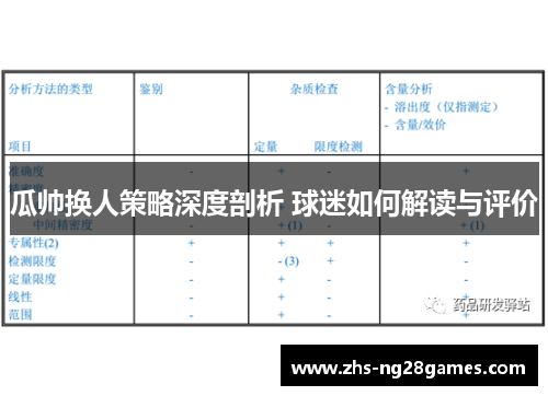 瓜帅换人策略深度剖析 球迷如何解读与评价