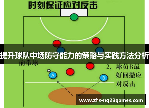 提升球队中场防守能力的策略与实践方法分析