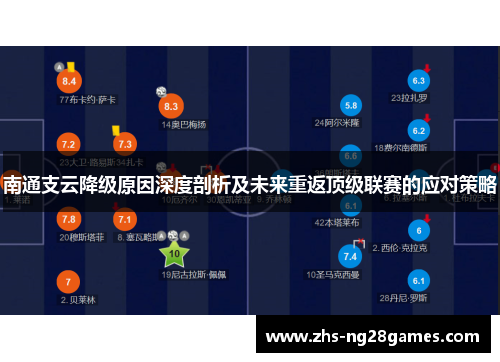 南通支云降级原因深度剖析及未来重返顶级联赛的应对策略 南通支云降级原因深度剖析及未来重返顶级联赛的应对策略
