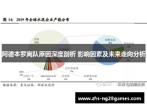 阿德本罗离队原因深度剖析 影响因素及未来走向分析 阿德本罗离队原因深度剖析 影响因素及未来走向分析