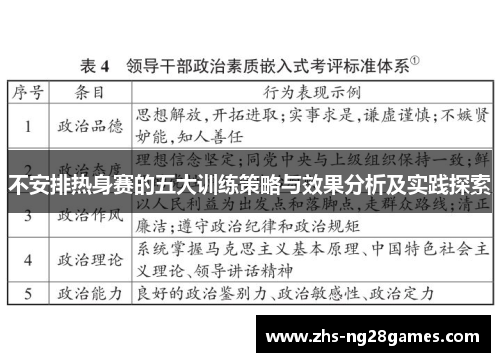 不安排热身赛的五大训练策略与效果分析及实践探索
