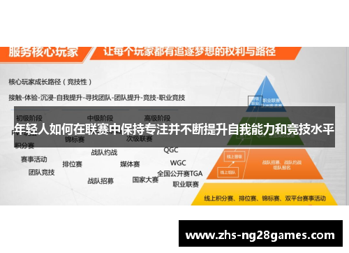 年轻人如何在联赛中保持专注并不断提升自我能力和竞技水平 年轻人如何在联赛中保持专注并不断提升自我能力和竞技水平