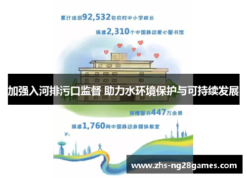 加强入河排污口监督 助力水环境保护与可持续发展