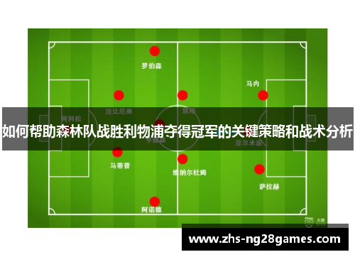 如何帮助森林队战胜利物浦夺得冠军的关键策略和战术分析 如何帮助森林队战胜利物浦夺得冠军的关键策略和战术分析