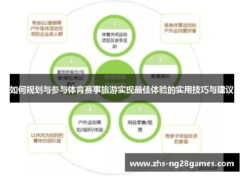 如何规划与参与体育赛事旅游实现最佳体验的实用技巧与建议