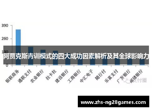阿贾克斯青训模式的四大成功因素解析及其全球影响力 阿贾克斯青训模式的四大成功因素解析及其全球影响力