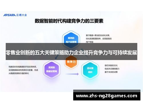 零售业创新的五大关键策略助力企业提升竞争力与可持续发展