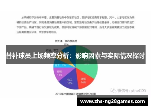 替补球员上场频率分析:影响因素与实际情况探讨 替补球员上场频率分析:影响因素与实际情况探讨