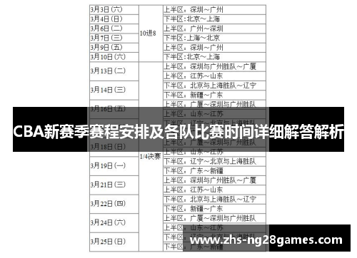 CBA新赛季赛程安排及各队比赛时间详细解答解析 CBA新赛季赛程安排及各队比赛时间详细解答解析