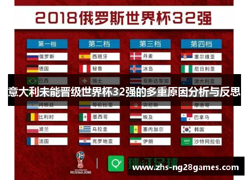 意大利未能晋级世界杯32强的多重原因分析与反思 意大利未能晋级世界杯32强的多重原因分析与反思