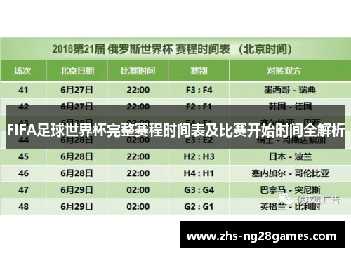 FIFA足球世界杯完整赛程时间表及比赛开始时间全解析