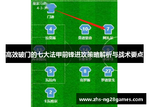 高效破门的七大法甲前锋进攻策略解析与战术要点