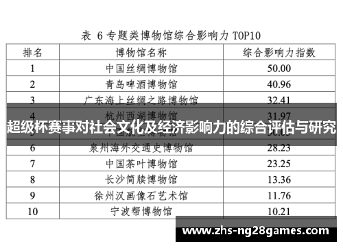 超级杯赛事对社会文化及经济影响力的综合评估与研究 超级杯赛事对社会文化及经济影响力的综合评估与研究