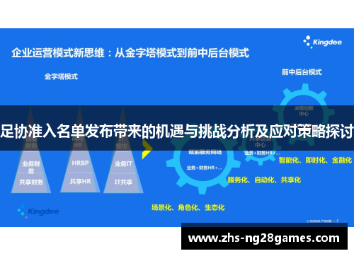 足协准入名单发布带来的机遇与挑战分析及应对策略探讨 足协准入名单发布带来的机遇与挑战分析及应对策略探讨