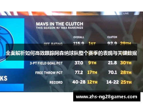 全面解析如何高效跟踪阿森纳球队整个赛季的表现与关键数据 全面解析如何高效跟踪阿森纳球队整个赛季的表现与关键数据