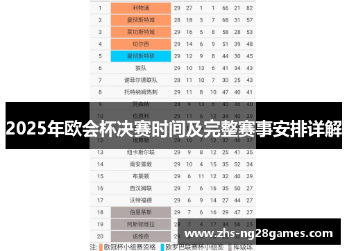 2025年欧会杯决赛时间及完整赛事安排详解 2025年欧会杯决赛时间及完整赛事安排详解