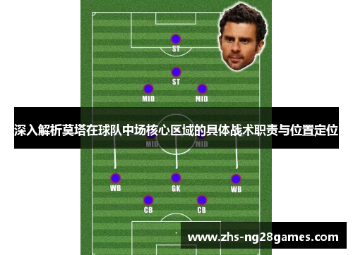 深入解析莫塔在球队中场核心区域的具体战术职责与位置定位 深入解析莫塔在球队中场核心区域的具体战术职责与位置定位