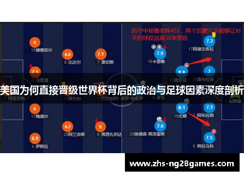 美国为何直接晋级世界杯背后的政治与足球因素深度剖析