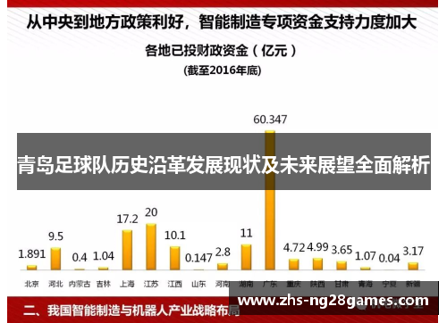 青岛足球队历史沿革发展现状及未来展望全面解析 青岛足球队历史沿革发展现状及未来展望全面解析