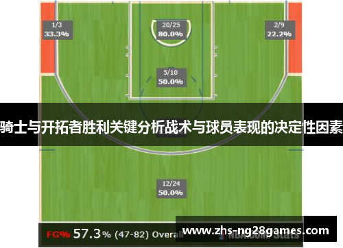 骑士与开拓者胜利关键分析战术与球员表现的决定性因素 骑士与开拓者胜利关键分析战术与球员表现的决定性因素