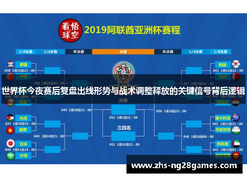 世界杯今夜赛后复盘出线形势与战术调整释放的关键信号背后逻辑