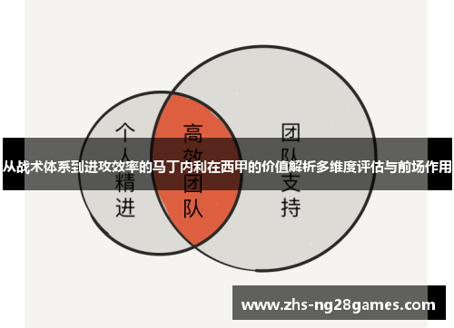 从战术体系到进攻效率的马丁内利在西甲的价值解析多维度评估与前场作用