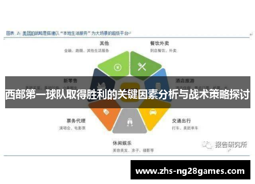 西部第一球队取得胜利的关键因素分析与战术策略探讨